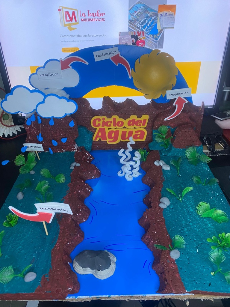Maquetas